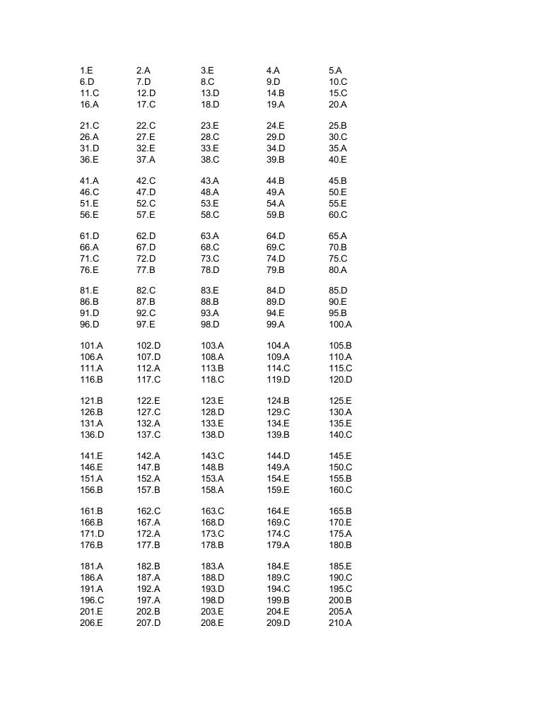 1000 Sentence Correction Pdf